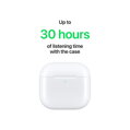Apple AirPods (4. generácie) s aktívnym potlačením hluku