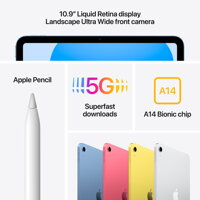 iPad 10,9" (2022) WiFi+Cellular 256GB - Pink - iBite Nitra G4