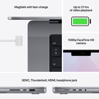 MacBook Pro 16" (M1 Pro 2021) Liquid Retina XDR Display M1 Pro 10-Core CPU 16-Core GPU 16GB RAM 1TB SSD - Space Gray - iBite Nitra G5