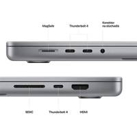 MacBook Pro 16" (M2 Pro 2023) Liquid Retina XDR Display M2 Pro 12-Core CPU 19-Core GPU 16GB RAM 512MB SSD - Space Gray - iBite Nitra G5